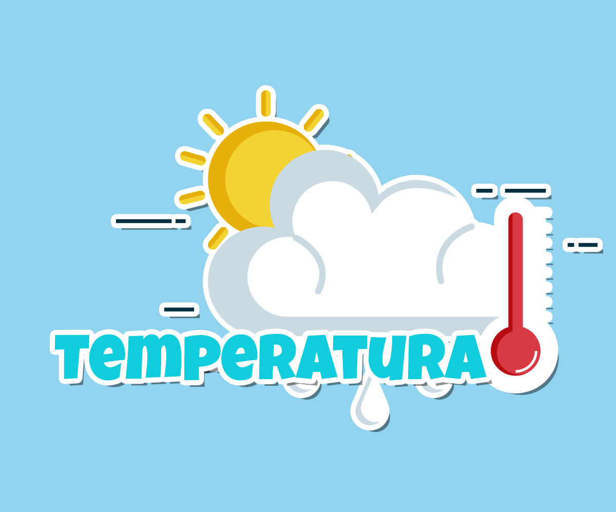 Vreme i klima, klimatski elementi i pojave | Shtreber
